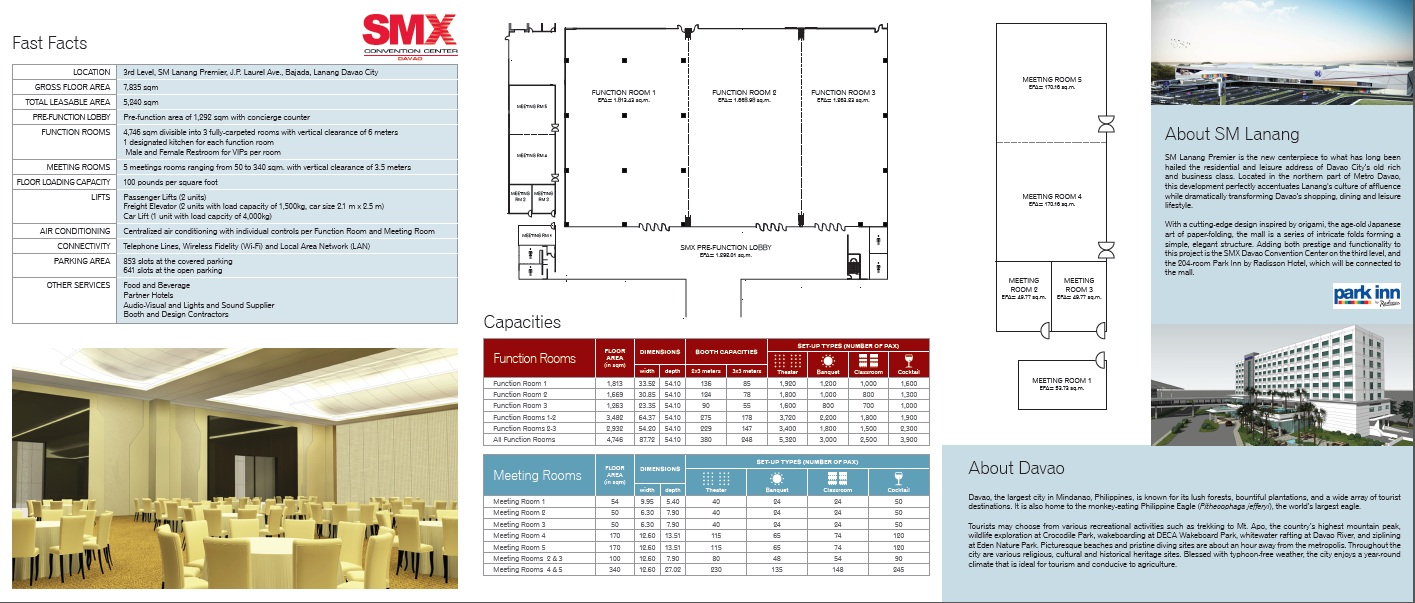 Davao Construction Updates SMX Convention Center Davao