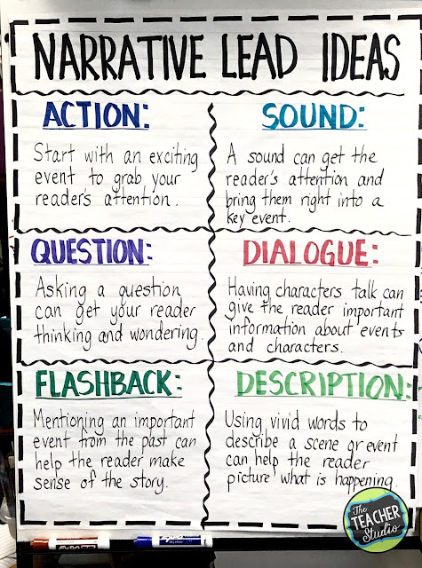 Helping student with narrative writing is so important. Using prewriting and planning strategies paired with teacher modeling and writing lessons that stress description, writing dialogue, and story elements can help create great narratives. Also key is teaching revision strategies that can help writers improve their writing. Perfect for grade 3 writing, grade 4 writing, grade 5 writing, third grade writing, fourth grade writing, fifth grade writing, teaching narrative writing, writing lessons, writing anchor charts