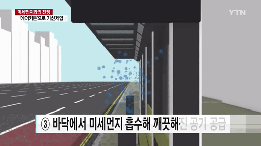 에어커튼으로 미세먼지 제압