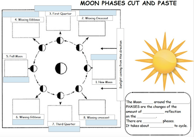 Bilingual Natural Sciences - By The BGTeacher: MOVIMIENTOS TIERRA SOL LUNA