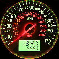 Speedometer merupakan alat ukur kecepatan