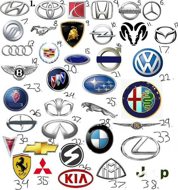 Car Logos And Brands