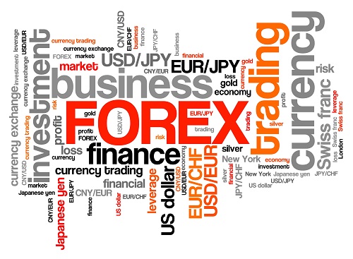 Forex Day Trading Signals