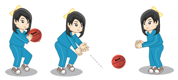Melempar Bola Setinggi Dada Dalam Permainan Bola Basket Disebut Sebutkan Itu