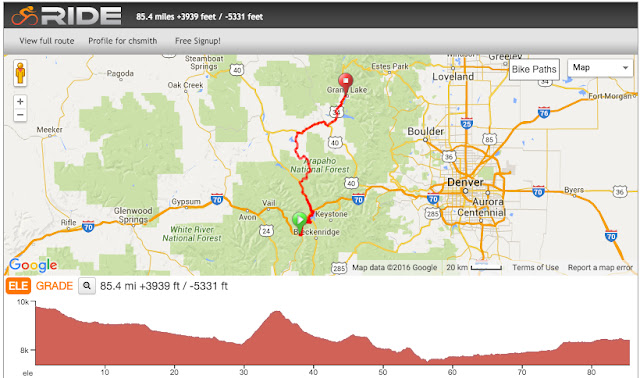 Route map - Day 4 Ride the Rockies 2016