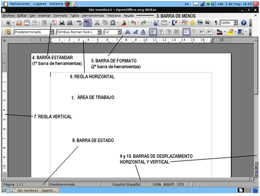INFOPEGOGIA: GENERALIDADES Y ELEMENTOS DE OPEN OFFICE