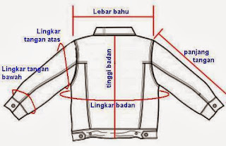 ukuran jaket