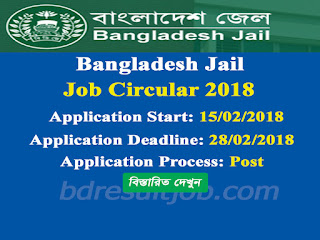 Bangladesh Jail Job Circular 2018 
