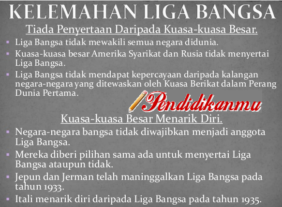 Liga Bangsa-Bangsa (LBB) Liga Bangsa-Bangsa (LBB)