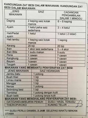 Laman Kesihatan Anda Kandungan Zat Besi Dalam Makanan