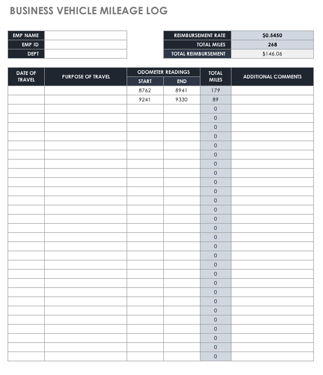 30-free-mileage-log-templates-excel-log-sheet-format-project-management-small-business-guide
