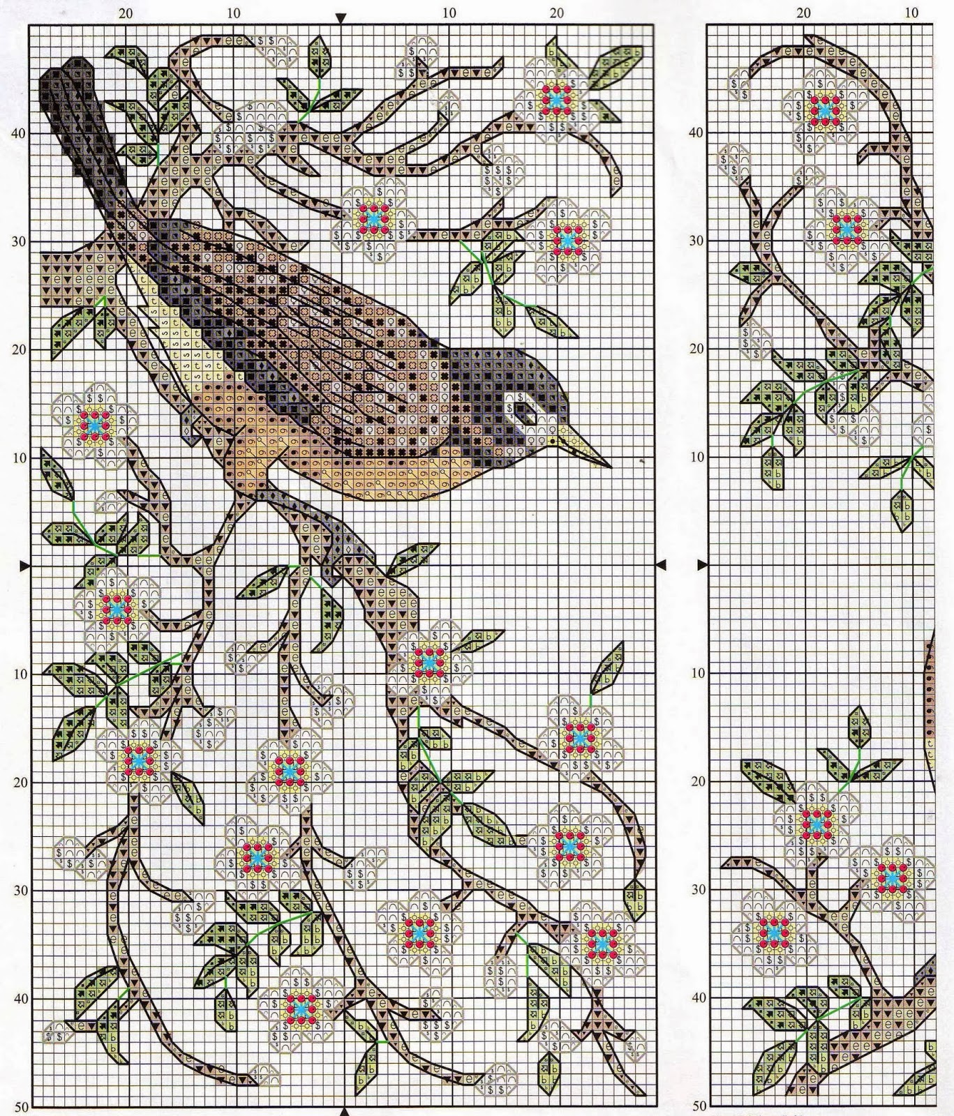 Схемы вышивки крестом птицы. Птички вышивка схемы. Счетные схемы для вышивки крестом. Клетка для птиц схема для вышивания.