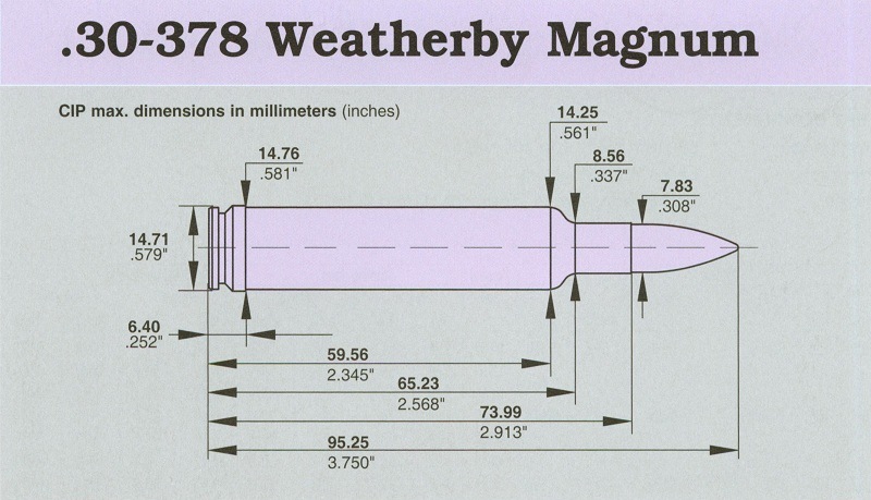 30-378 Weatherby - 7.62 x 74mm.