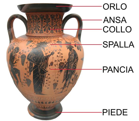 Vaso Greco Da Colorare