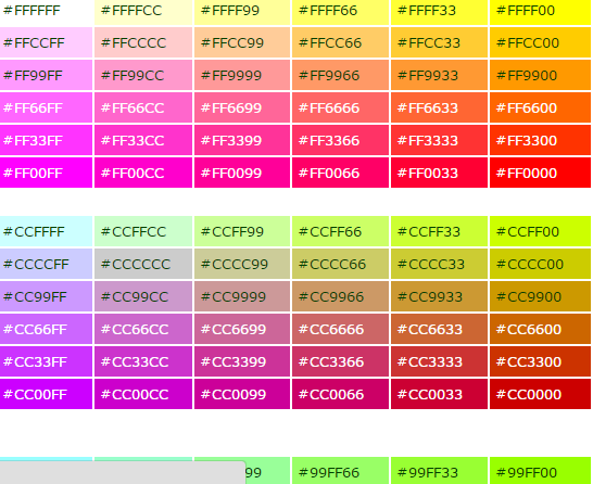 IT Experts Place: CSS Website color chart