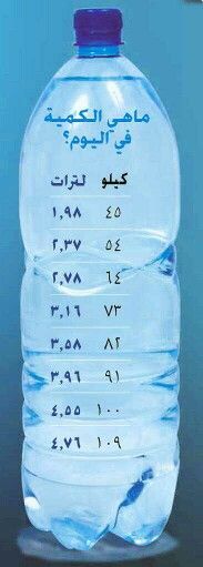 عشرات بشكل مستقل بانتظام كم مليلتر من الماء يوميا Sjvbca Org