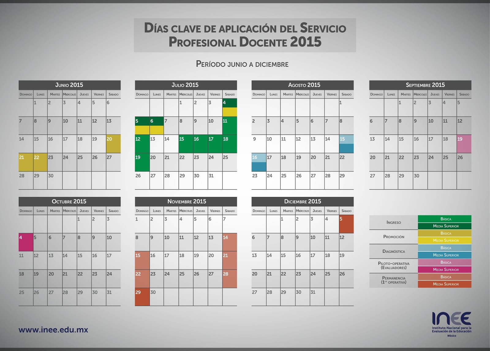 Evaluaciones al Servicio Profesional Docente que se aplicarán durante