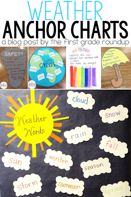 Weather Anchor Chart Roundup - Firstgraderoundup