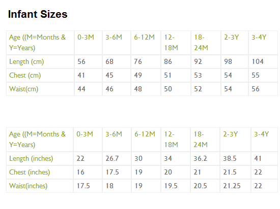 Children's Size Chart for Various Clothes by Age and Body Measurement