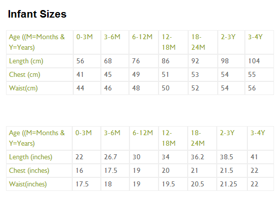 Baby Clothes Measurement Chart