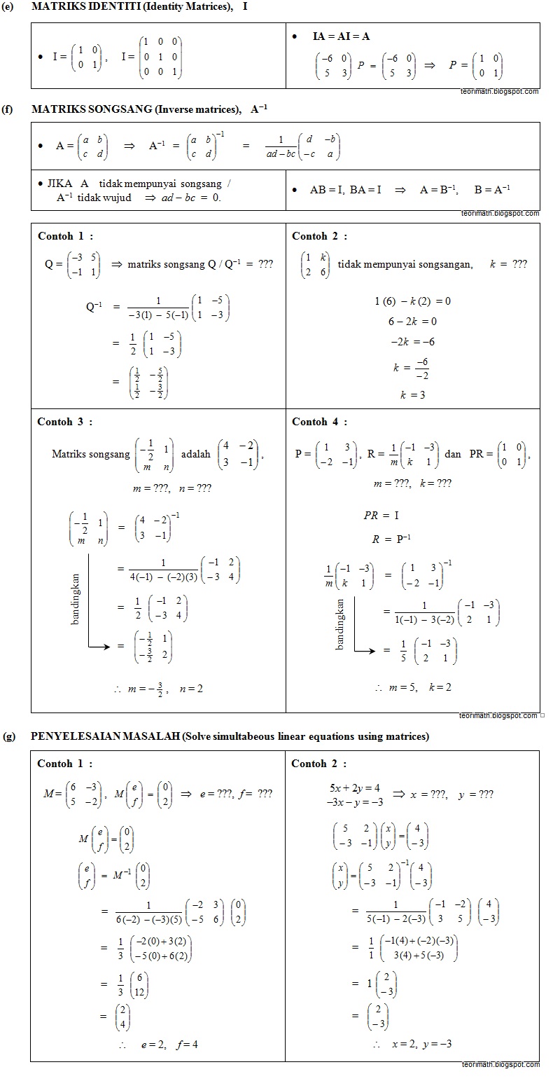 Soalan Persamaan Linear Serentak Tingkatan 5