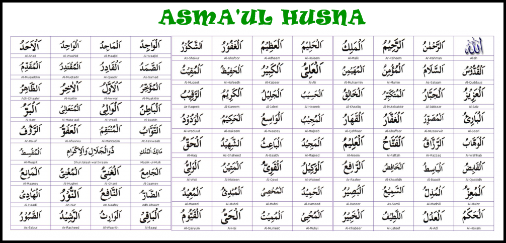 Nadhom Asmaul Teks Asmaul Husna Latin : Asmaul Husna Dan Latinnya