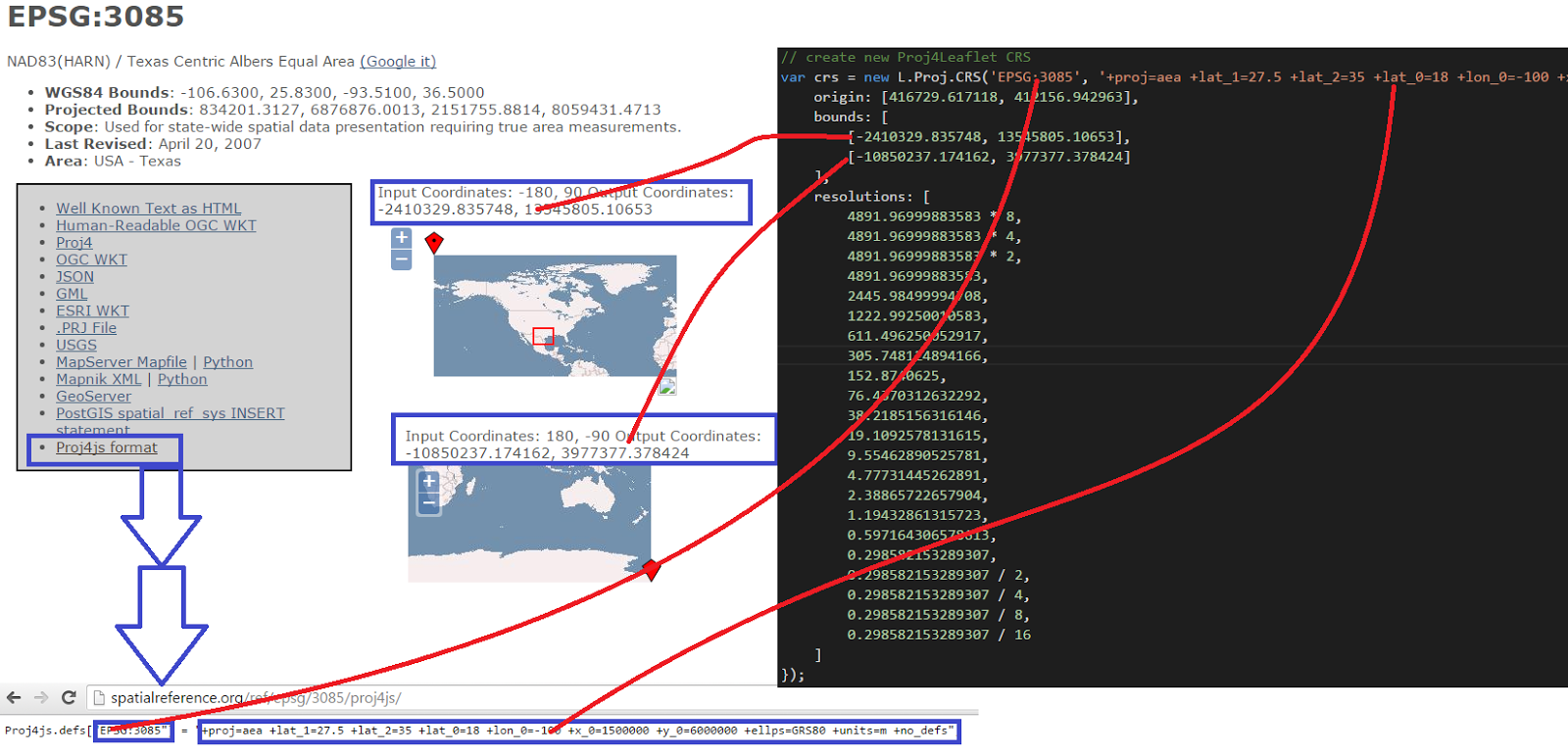Leaflet Geoserver Wms Example Leaflet Wms Layer Custom Projection On Fly | Gis And Remote Sensing Tools,  Tips And More ..