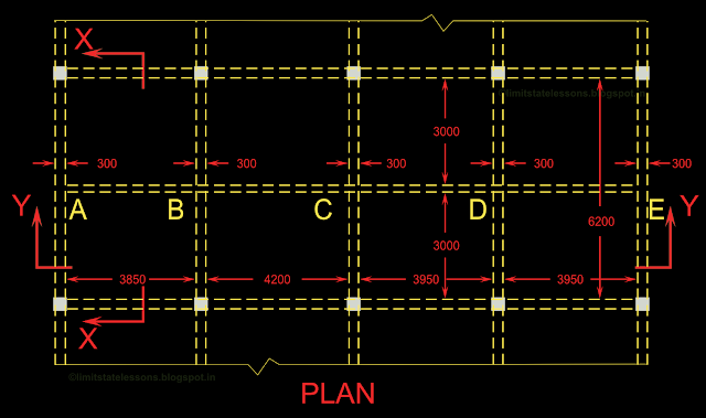 plan showing the continuous beam resting on primary beams for the calculation of effective span