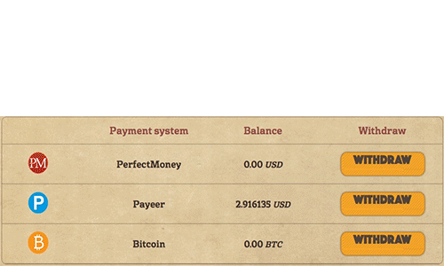 Инфографика moneycash.online moneycash.online обзор