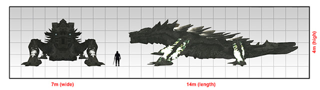 Shadow Of The Colossus Size Chart