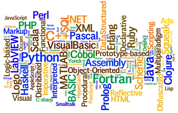 download principles of programming languages ebook Ebook languages programming principles download of