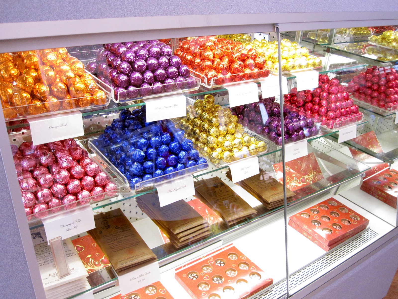 Valentine's Day A Day of Chocolate... I Mean, Love Inside My Present