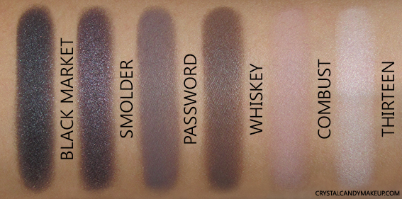 Urban Decay Naked Smoky Eyeshadow Palette Review Swatch NC35