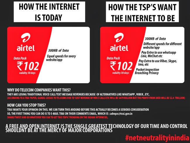Net Neutrality, Airtel, Reliance, Tata, internet, free 