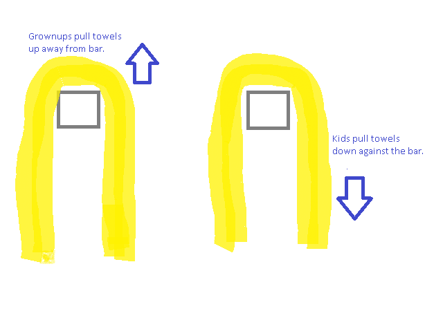 BigFamiliesBigIdeas: Towel Bar vs. Towel Hooks