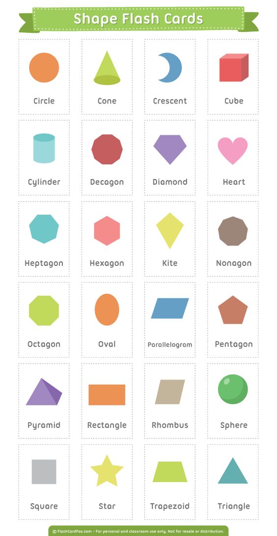 Ingl s No Dia A Dia Formas Geom tricas 1 Shapes ingl-s-no-dia-a-dia-formas-geom-tricas-1-shapes