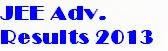 JEE Advanced Result 2013