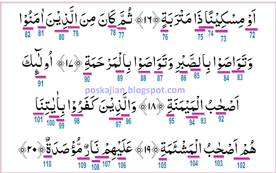 Hukum Tajwid Al Quran Surat Al Balad Ayat 1 20 Lengkap Dengan Penjelasannya Doa Islam