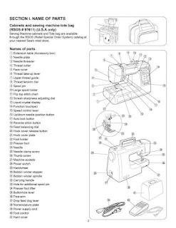 https://manualsoncd.com/product/kenmore-385-19233-sewing-machine-instruction-manual/