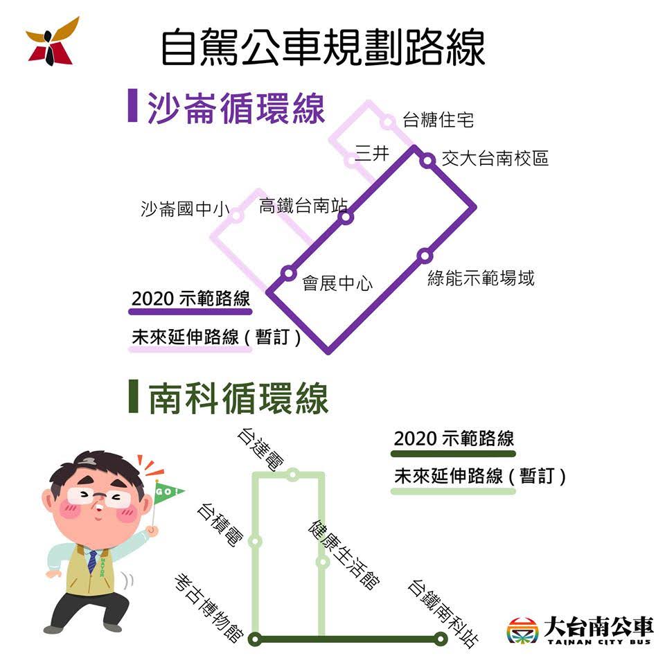 台南自駕公車分階段測試中|預計10月以後提供民眾試乘