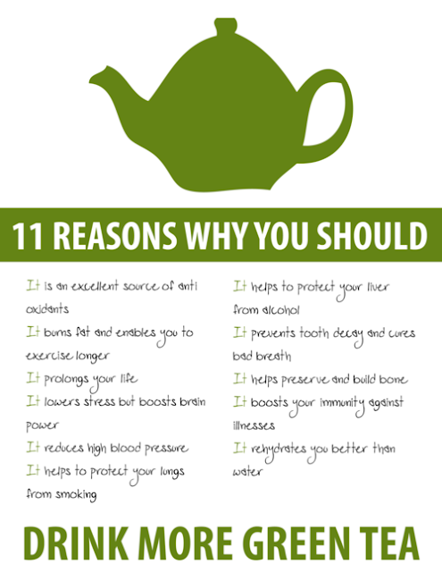 Why Drink Green Tea Before Working Out Why Drink Green Tea Before Working Out