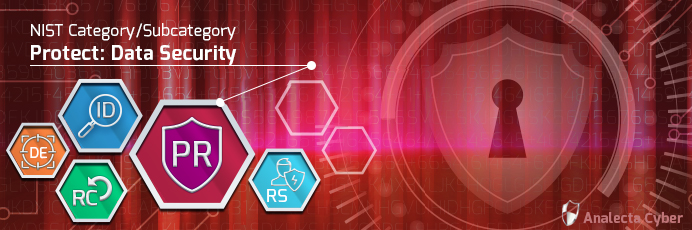 Increase Server Capacity and Bandwidth to Reduce the Effects of DDoS Attacks and Server Crashes - Analecta LLC banner