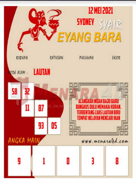 PREDIKSI SYDNEY COJEEL