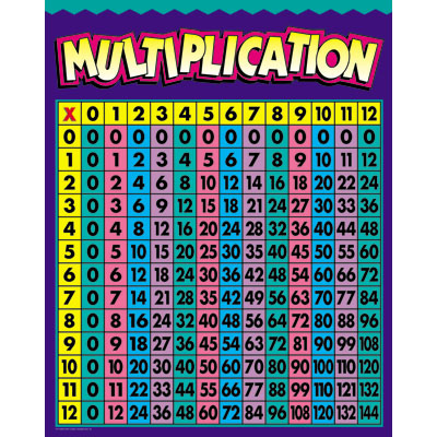 fractions in macdown fractions in macdown