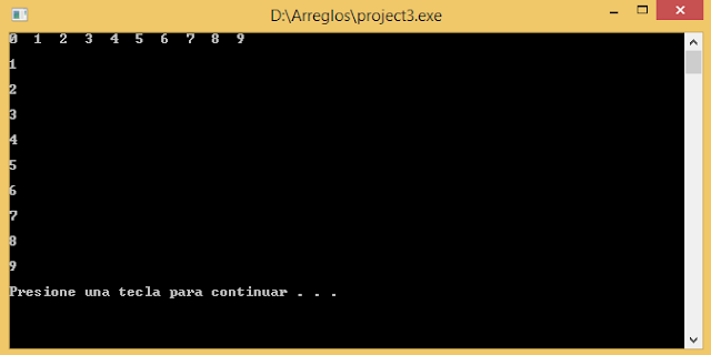 Programación en C++: Arreglos
