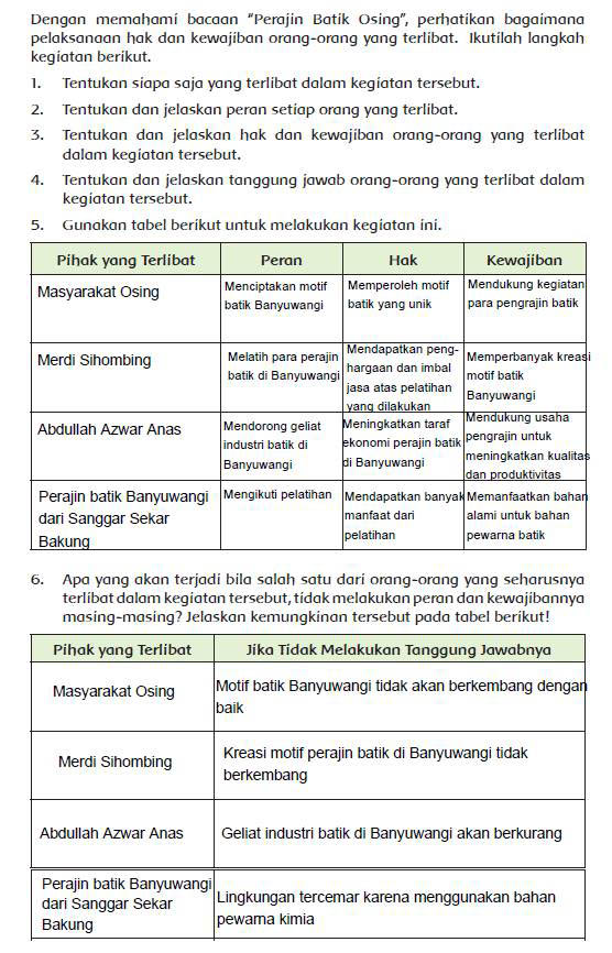 Masalah Sosial Penyebab Pihak Yang Terlibat Cara Mengatasi Halaman 194 Berbagai Sebab
