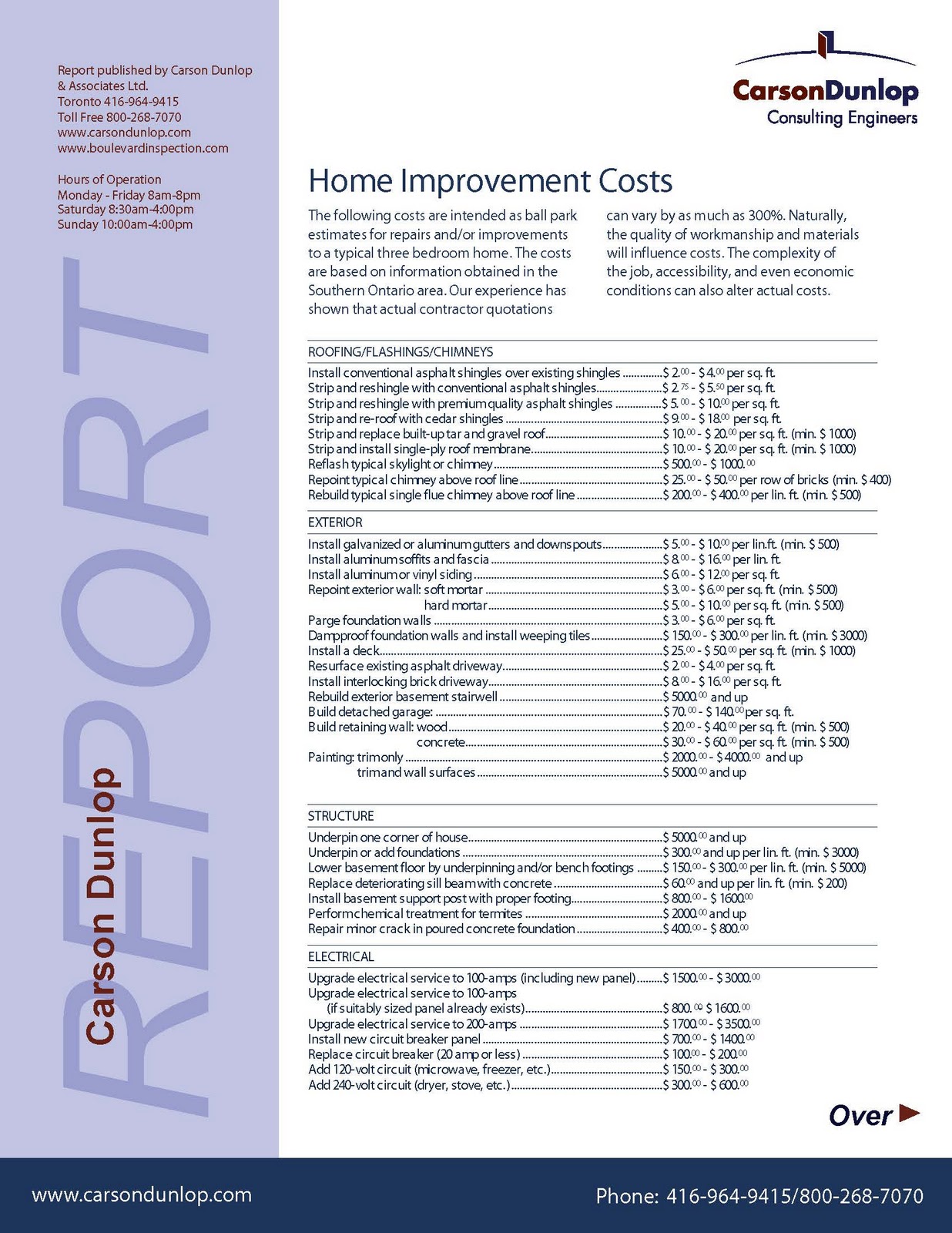 Improvement Cost Comparison