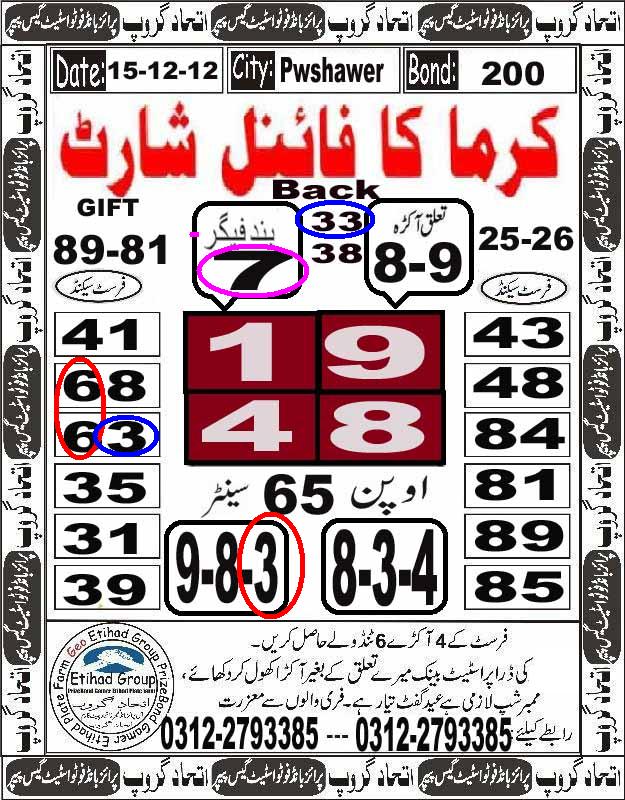 PrizeBondGuru pk prize bond Wininning guru iprizebond golden paper 200