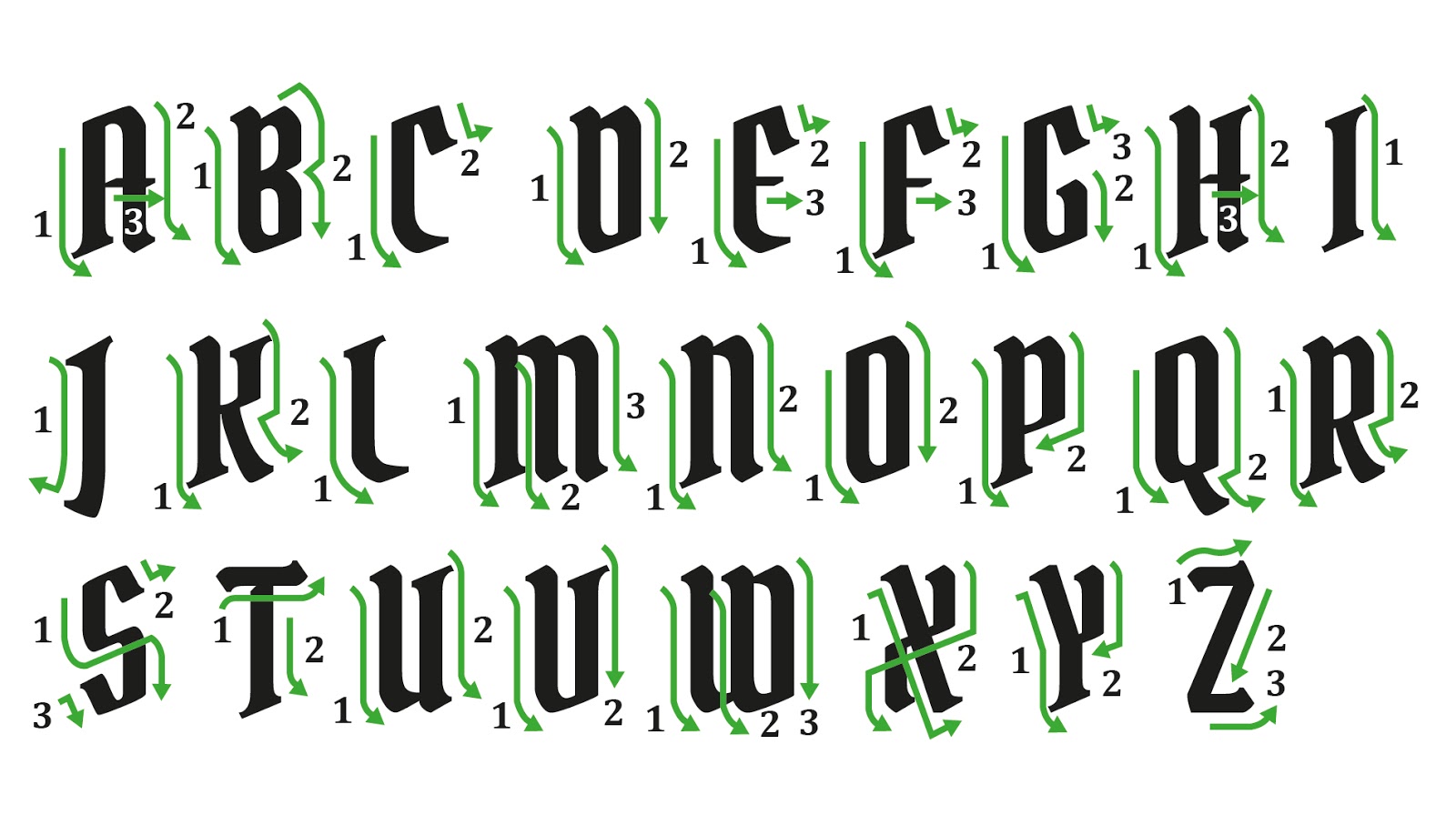 шрифт onetwotrip. английский шрифт aero. H1 font. Alpha шрифт кириллица. Pirata one шрифт вывеска.