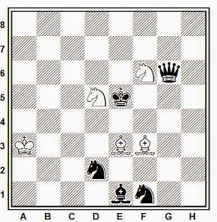 Estudio artístico de ajedrez compuesto por Leonid I. Kubbel (Magyar Sakkvilag, 1º premio, 1929)